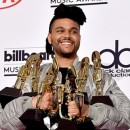       The Weeknd
